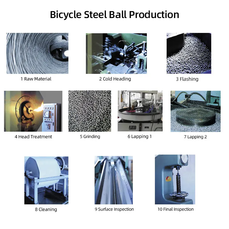 144/20pcs Bicycle Steel Balls  - Mountain Biking Kids ulasan dan harga